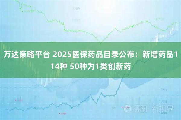 万达策略平台 2025医保药品目录公布：新增药品114种 50种为1类创新药